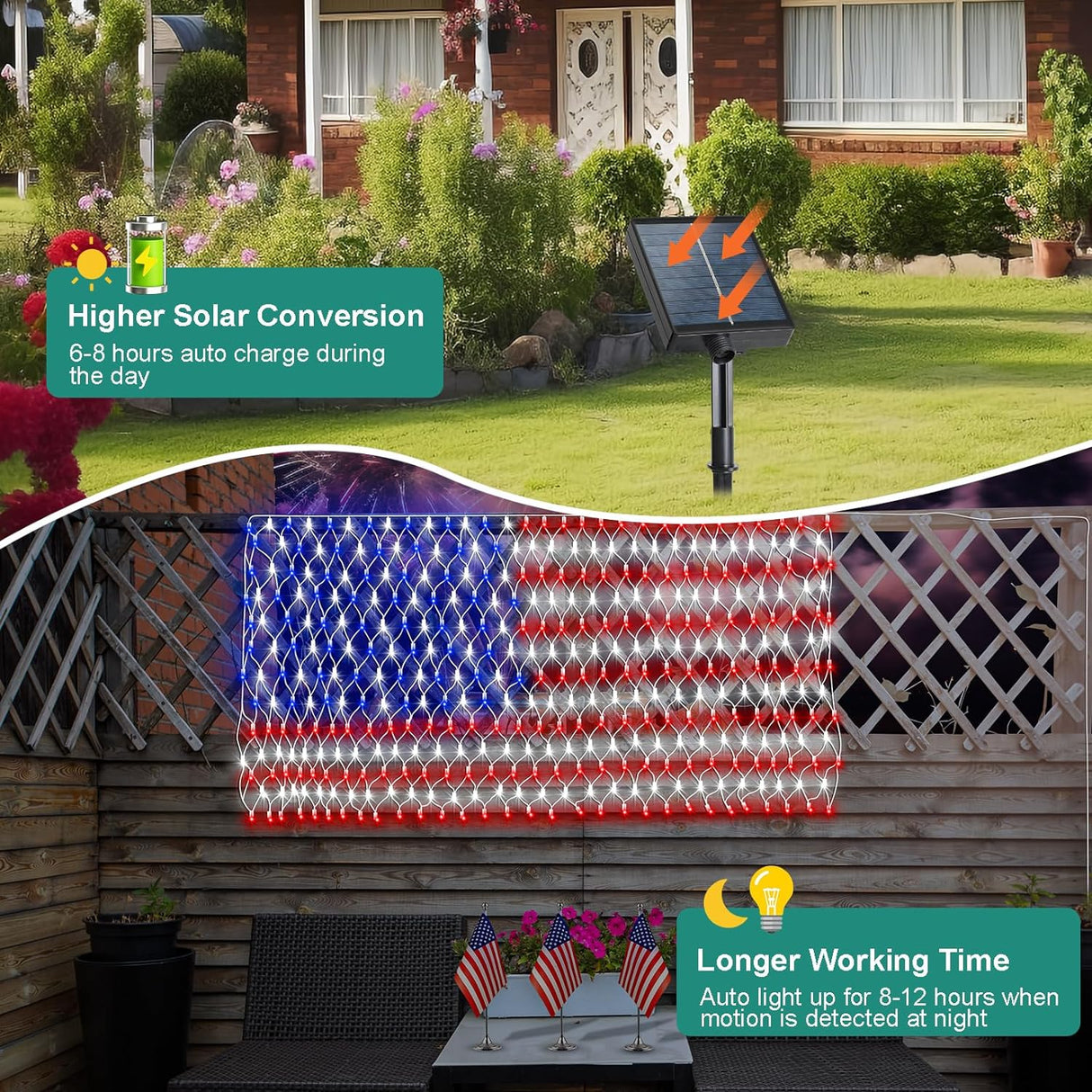 echosari Solar American Flag Lights Outdoor
