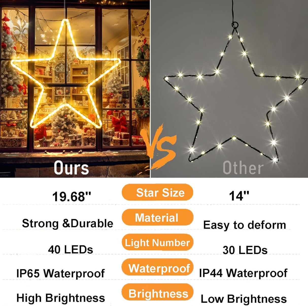 echosari 19.68" Star Outdoor Christmas Lights