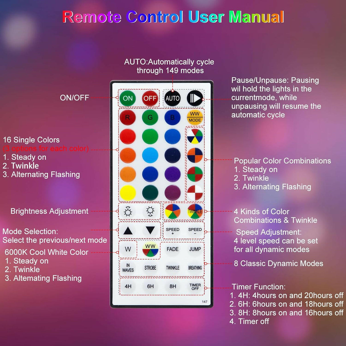 echosari Battery Operated Christmas String Lights