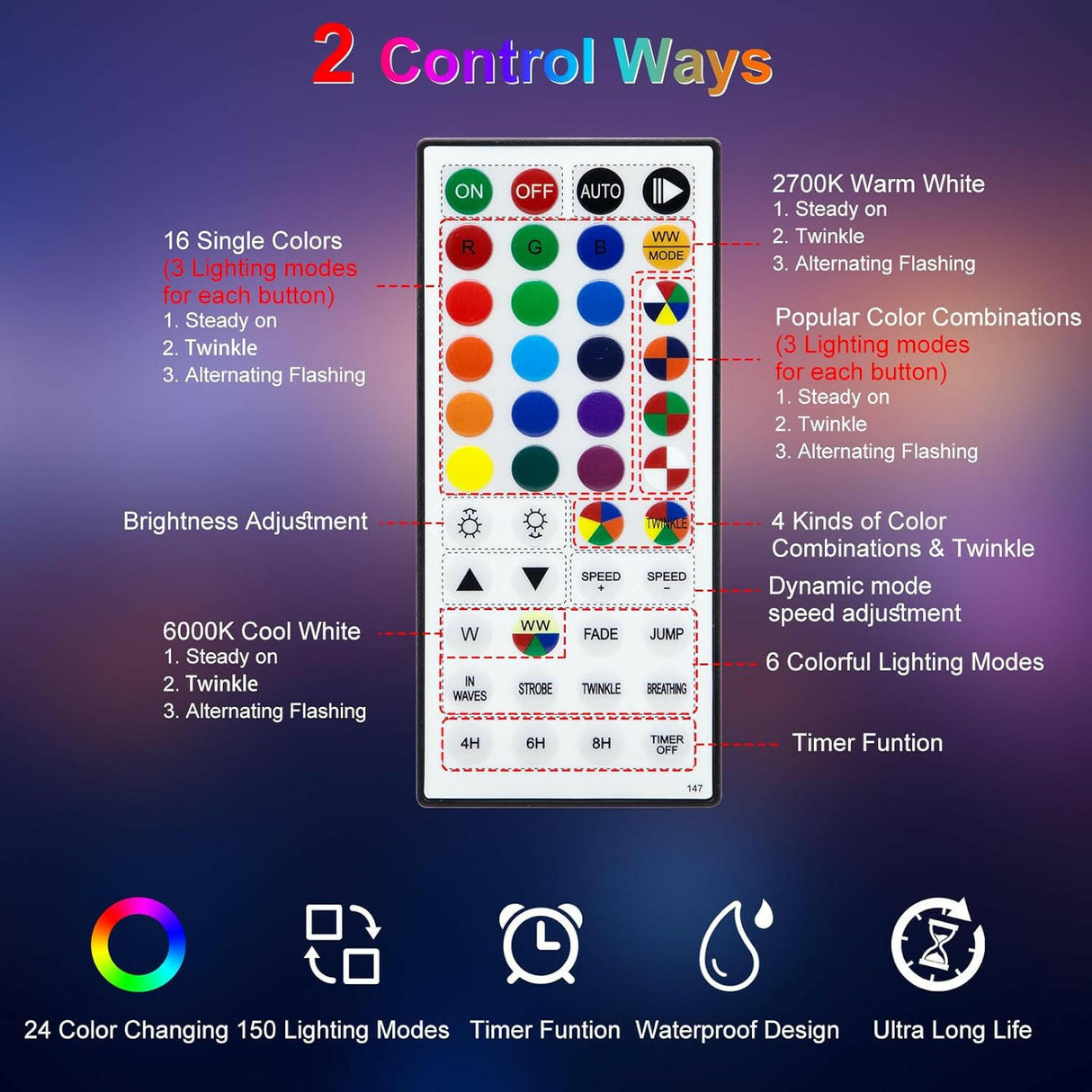 echosari Christmas Fairy Lights Battery Operated(2 Pack )