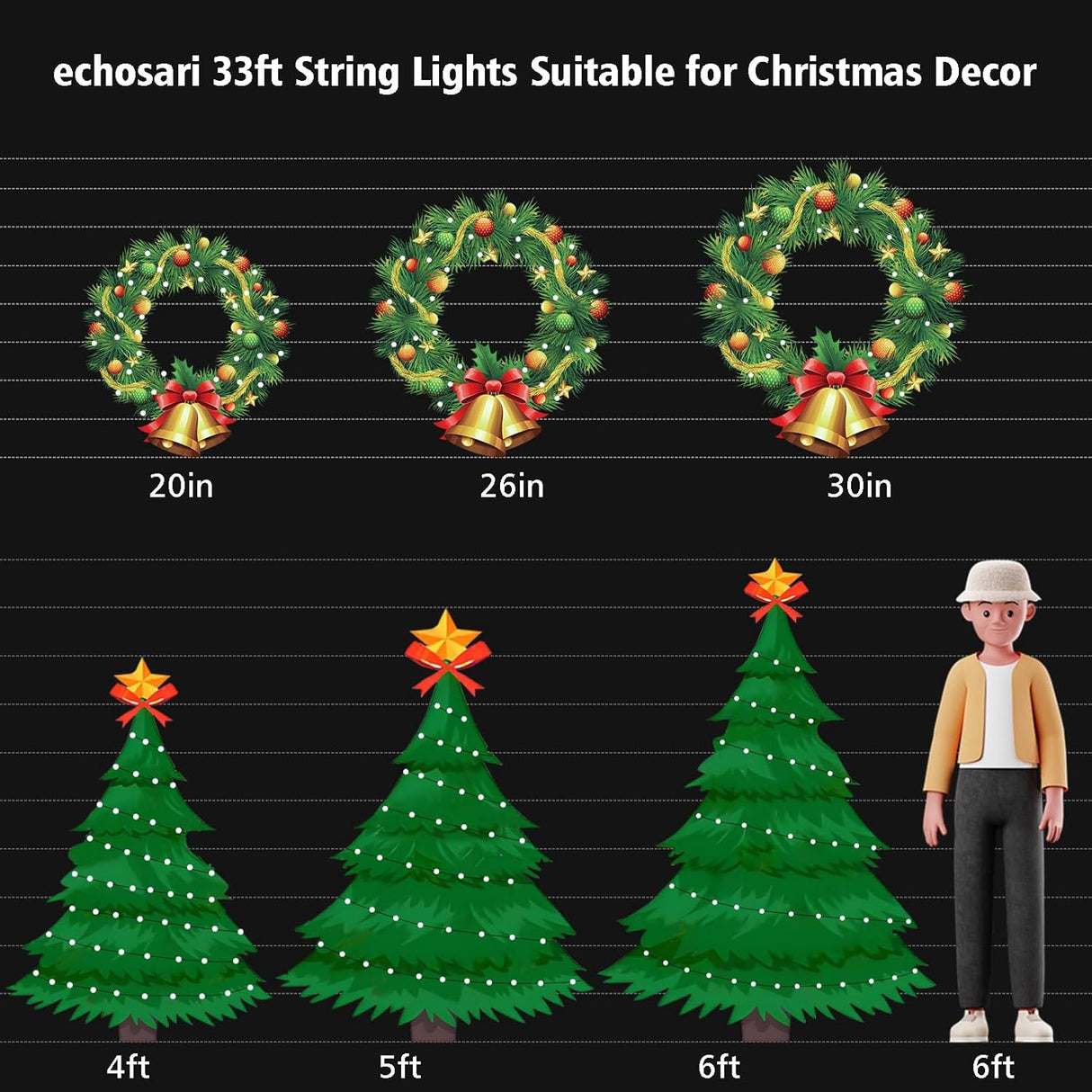 echosari 2 Pack Fairy String Lights Plug in(Cool White)