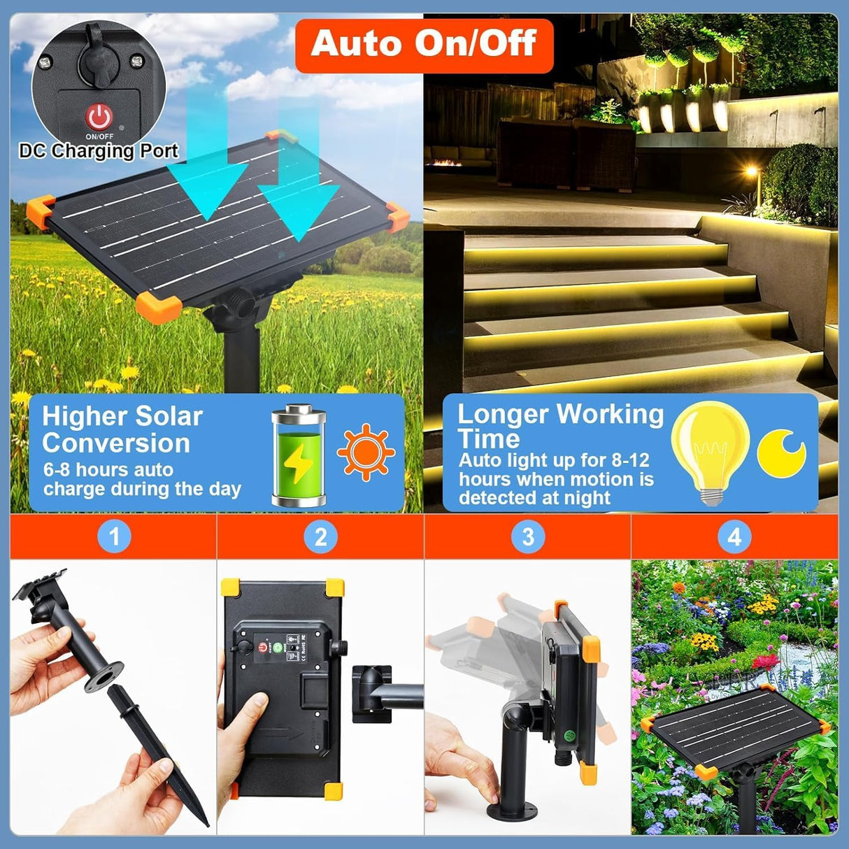 echosari 50ft Solar Strip Lights Outdoor(Warm White)