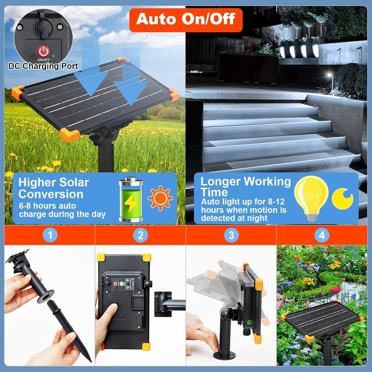 echosari 50ft Solar Strip Lights(Cool White)