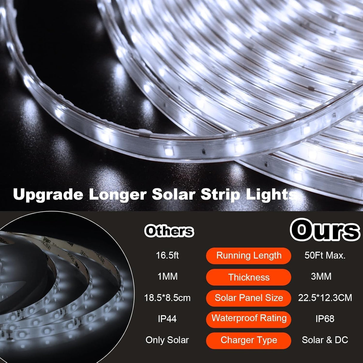 echosari 50ft Solar Strip Lights(Cool White)