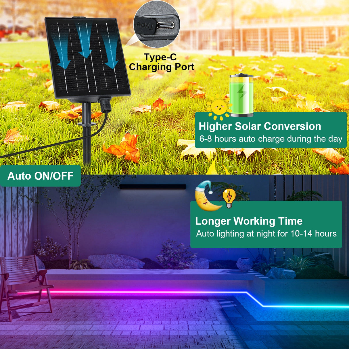 echosari 32.8Ft Solar Outdoor LED Strip Lights