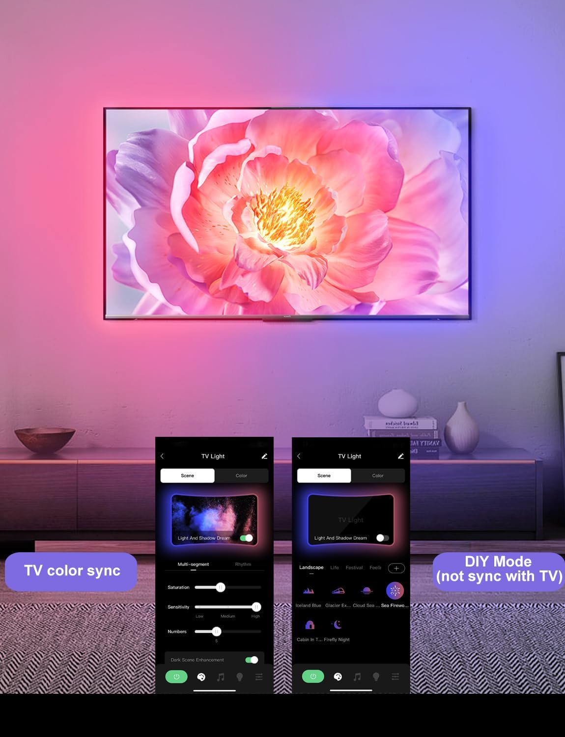 echosari Smart TV Backlight
