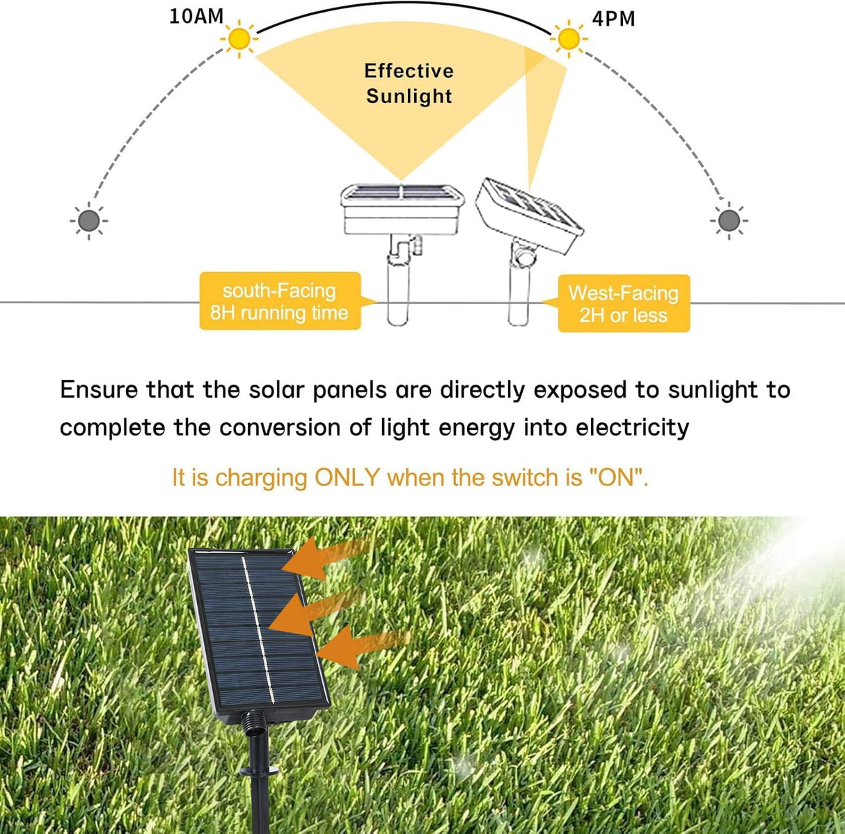 echosari 16.4ft Solar Powered Strip Lights(Cool White)